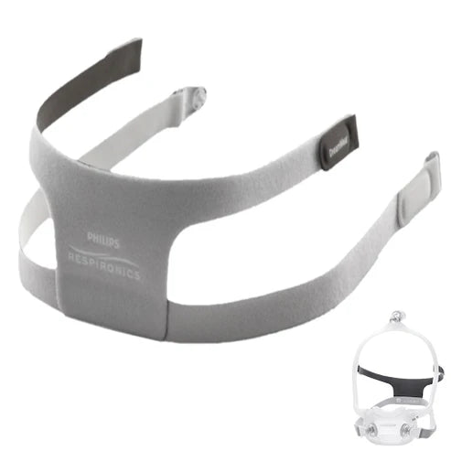 Philips Courroie en tissu pour masque DreamWear facial