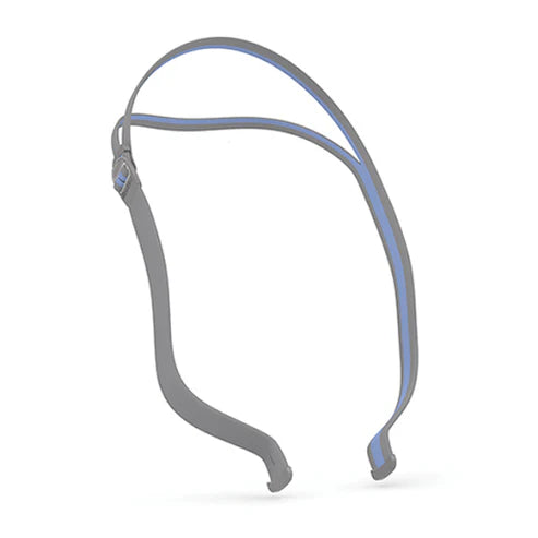 Resmed courroie pour masque AirFit N30
