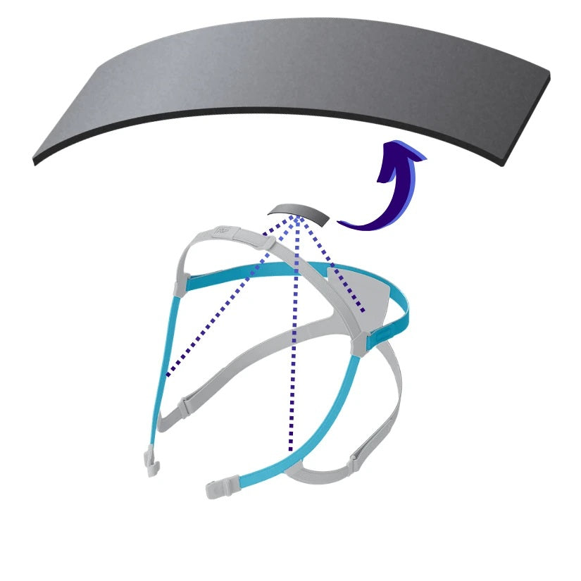 Coussin de tête (pad) pour harnais du masque nasal Nova™ de Fisher & Paykel