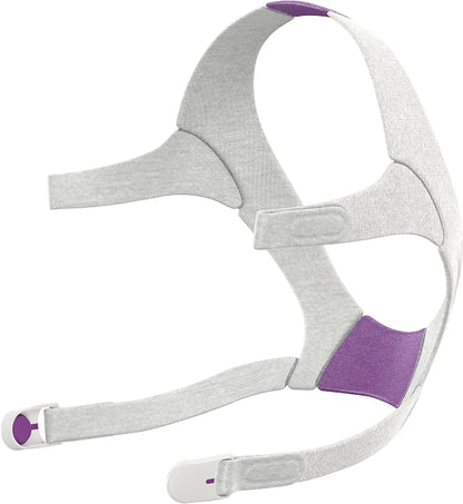 Resmed Courroie pour masque N20