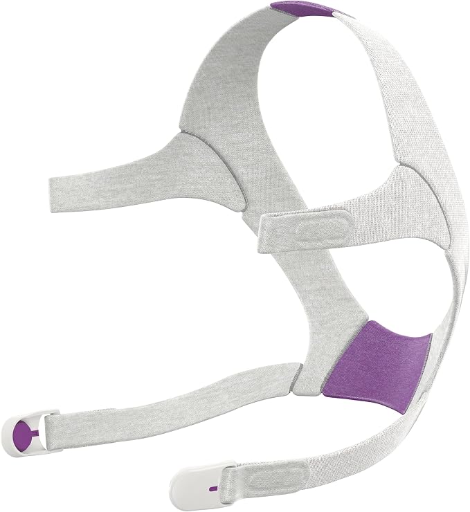 Resmed Courroie pour masque N20
